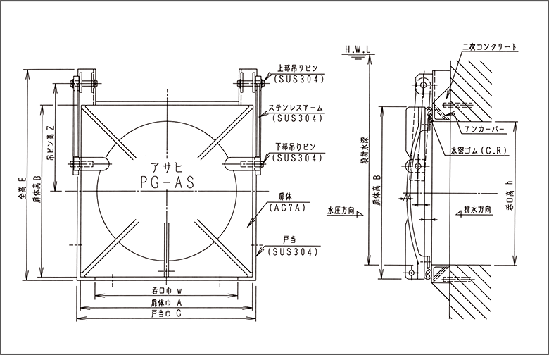 PG-AA