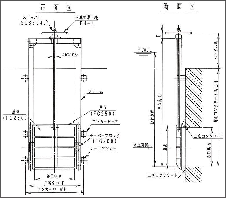 PG-AA