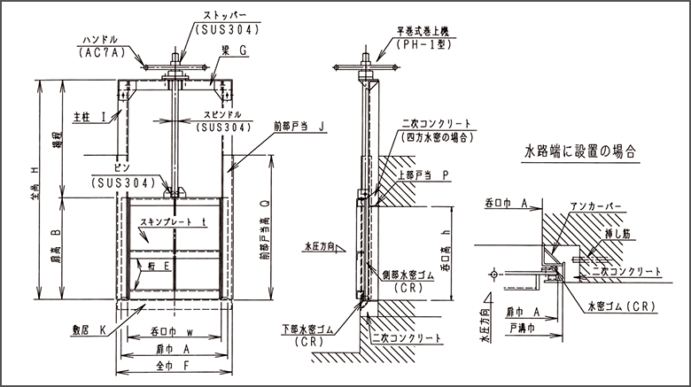 PG-AA