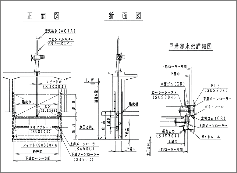 大利根土地改良区納