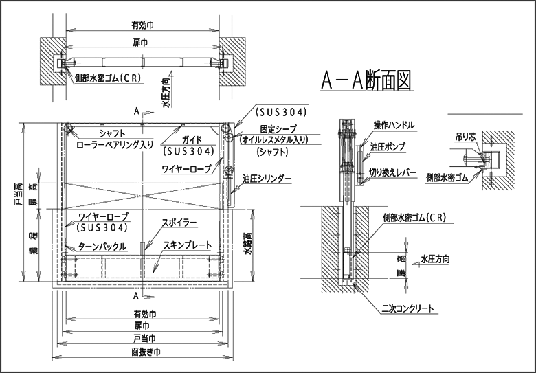 神奈川県納