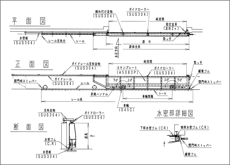 4.5m×0.8m（アルミ合金製）